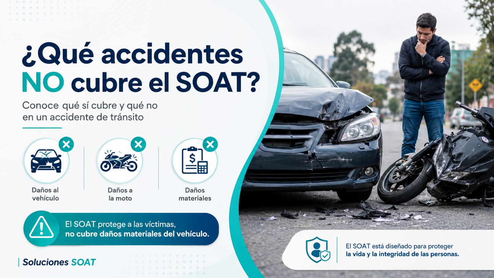 Conoce qué cubre y qué no cubre el SOAT en Colombia, si paga daños del vehículo, lesiones, muerte, incapacidad o casos sin póliza vigente.